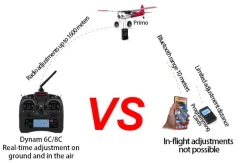 Detrum GAVIN-8C 8CH 2.4Ghz RC Transmitter w/ iStone SR86A Stabilizer Receiver