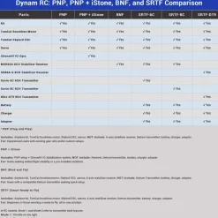 Dynam Gloster Meteor F8 V2 Silver 6S 12-Blade Twin Inrunner 70mm EDF RC Jet w/ Flaps