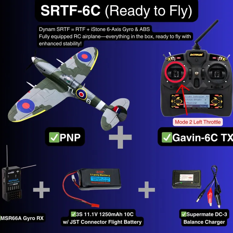 EU Only! Dynam Mini Spitfire V2 900mm Wingspan 3S RC Warbird Plane - SRTF