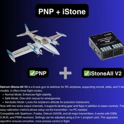 ✨🔄 Upgraded! Dynam Cessna 310 Grand Cruiser V3 Blue 4S Twin Motor RC Scale Plane 1300mm 51
